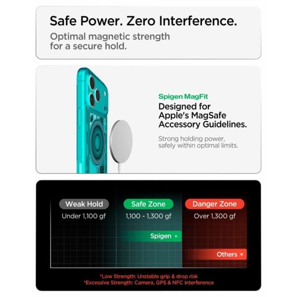 Θήκη iPhone 18 Pro / 17 Pro Spigen Ultra Hybrid MagFit MagSafe C-One Bondi Blue (ACS11985) - Image 10