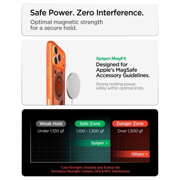 Θήκη iPhone 18 Pro / 17 Pro Spigen Ultra Hybrid MagFit MagSafe C-One Tangerine (ACS11986) - Image 10