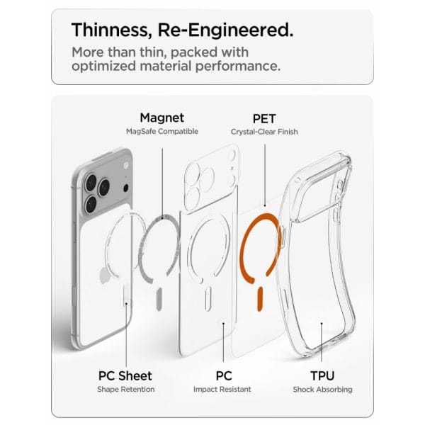 Θήκη iPhone 18 Pro / 17 Pro Spigen Ultra Hybrid MagFit MagSafe Clear/Orange (ACS12159) - Image 8