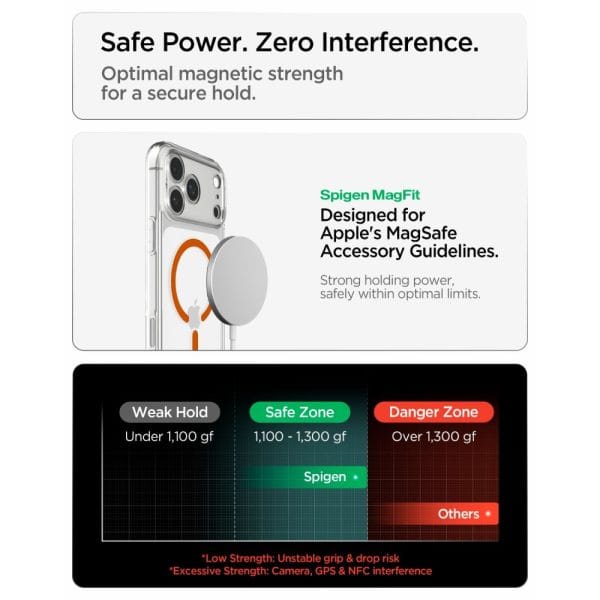 Θήκη iPhone 18 Pro / 17 Pro Spigen Ultra Hybrid MagFit MagSafe Clear/Orange (ACS12159) - Image 9