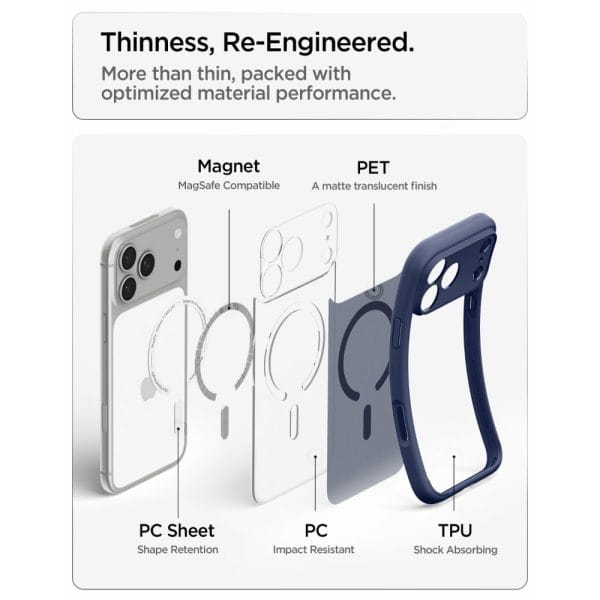Θήκη iPhone 18 Pro / 17 Pro Spigen Ultra Hybrid MagFit MagSafe Frost Deep Blue (ACS11931) - Image 8