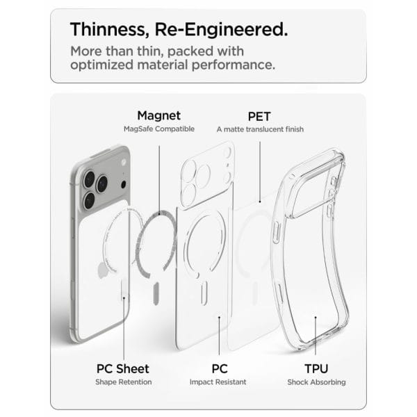 Θήκη iPhone 18 Pro / 17 Pro Spigen Ultra Hybrid MagFit MagSafe Frost White (ACS12161) - Image 8