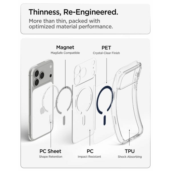 Θήκη iPhone 18 Pro Max / 17 Pro Max Spigen Ultra Hybrid MagFit MagSafe Clear / Deep Blue (ACS12121) - Image 8
