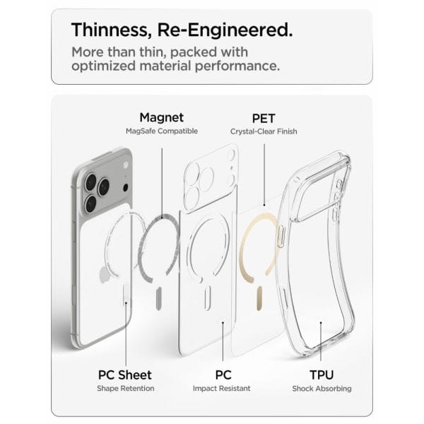 Θήκη iPhone 18 Pro Max / 17 Pro Max Spigen Ultra Hybrid MagFit MagSafe Clear / Gold (ACS12120) - Image 8