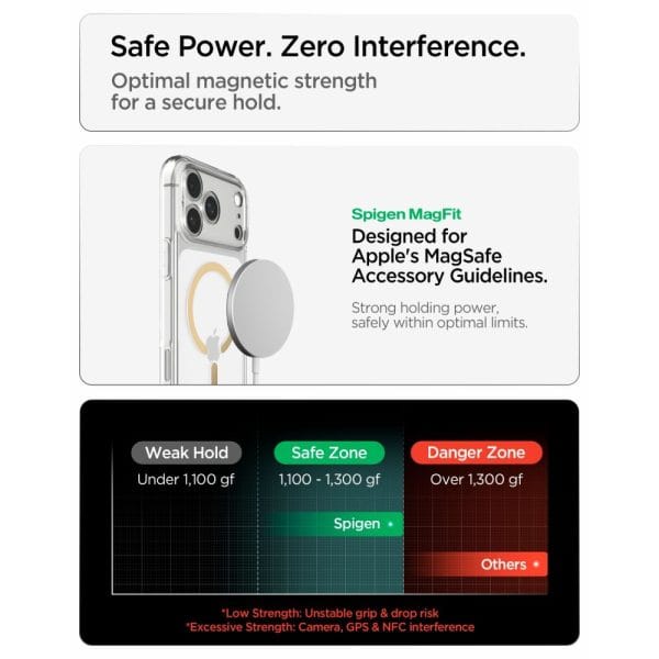 Θήκη iPhone 18 Pro Max / 17 Pro Max Spigen Ultra Hybrid MagFit MagSafe Clear / Gold (ACS12120) - Image 9