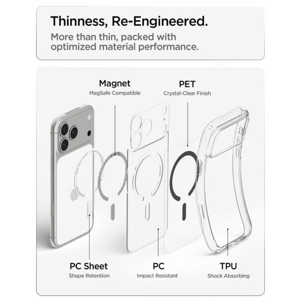 Θήκη iPhone 18 Pro Max / 17 Pro Max Spigen Ultra Hybrid MagFit MagSafe Clear / Graphite (ACS12119) - Image 8