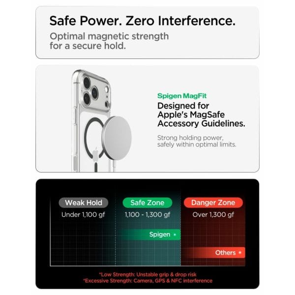 Θήκη iPhone 18 Pro Max / 17 Pro Max Spigen Ultra Hybrid MagFit MagSafe Clear / Graphite (ACS12119) - Image 9