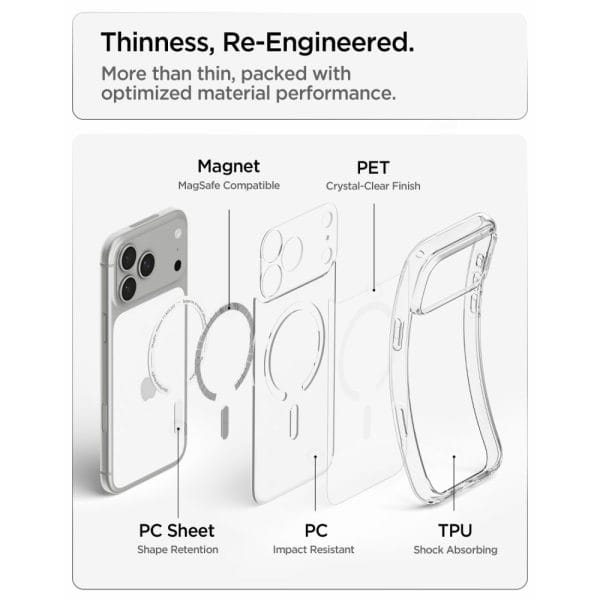 Θήκη iPhone 18 Pro Max / 17 Pro Max Spigen Ultra Hybrid MagFit MagSafe Clear / White (ACS12118) - Image 8