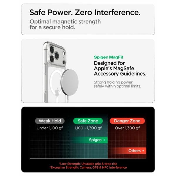 Θήκη iPhone 18 Pro Max / 17 Pro Max Spigen Ultra Hybrid MagFit MagSafe Clear / White (ACS12118) - Image 9