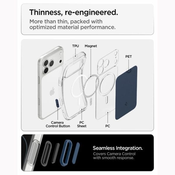 Θήκη iPhone 18 Pro Max / 17 Pro Max Spigen Ultra Hybrid T MagFit MagSafe Matte Blue (ACS12135) - Image 9