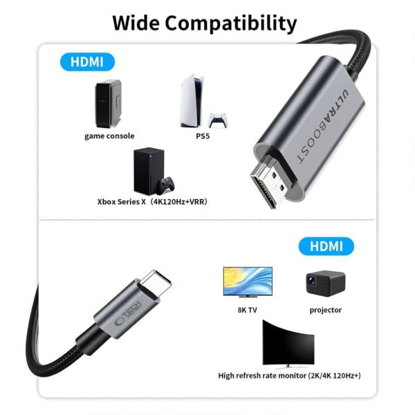 Καλώδιο USB-C σε HDMI 2.1 Tech-Protect UltraBoost 8K 60Hz 3m Iron Grey - Image 7