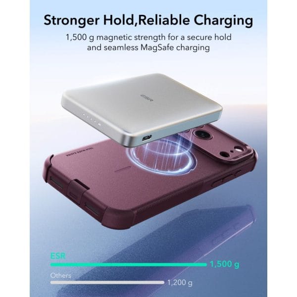 Θήκη iPhone 18 Pro / 17 Pro ESR Cyber Tough MagSafe Deep Burgundy - Image 6