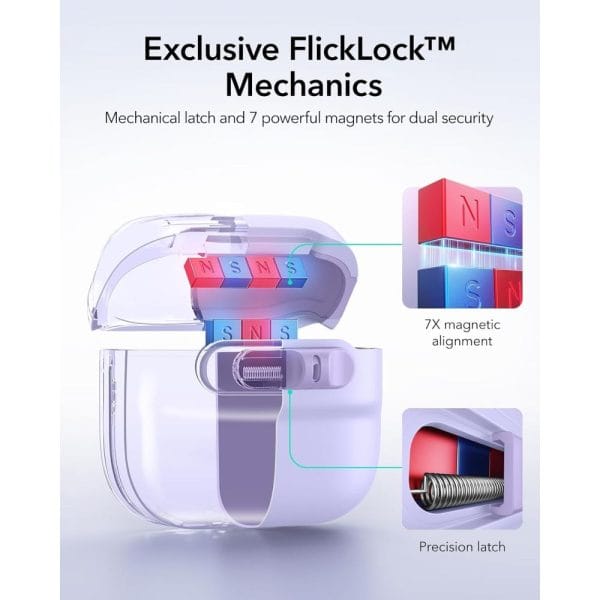 Θήκη AirPods 5 / 4 ESR Pulse HaloLock MagSafe Lavender - Image 7