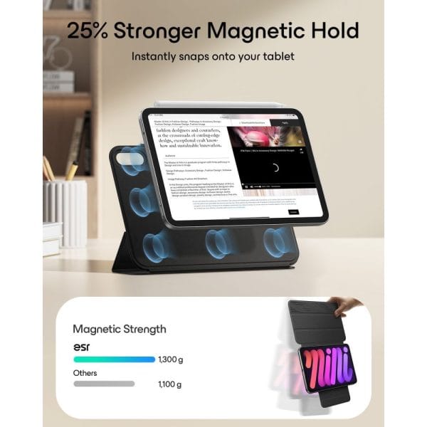 Θήκη iPad Mini 8 2026 ESR Rebound Magnetic Black - Image 5