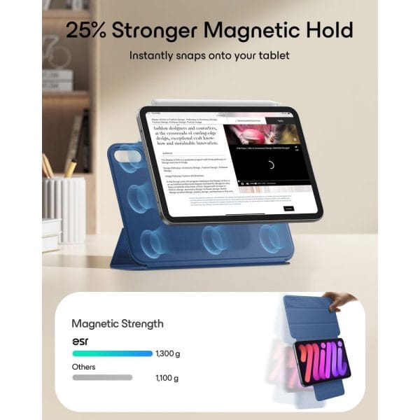 Θήκη iPad Mini 8 2026 ESR Rebound Magnetic Navy Blue - Image 4