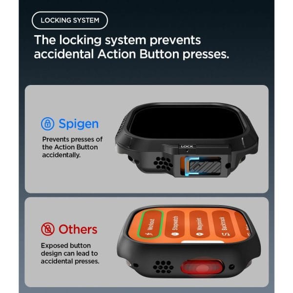 Θήκη + Τζάμι Προστασίας Apple Watch Ultra 4 / 3 / 2 / 1 49mm Spigen Lock Fit Black (ACS12054) - Image 8