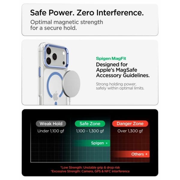 Θήκη iPhone 18 Pro / 17 Pro Spigen Ultra Hybrid Optik S MagSafe Clear / Light Blue - Image 8