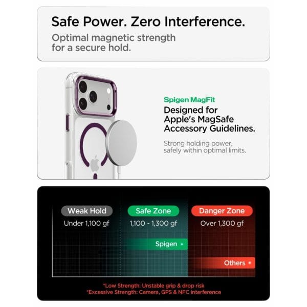 Θήκη iPhone 18 Pro Max / 17 Pro Max Spigen Ultra Hybrid Optik S MagSafe Clear / Burgundy - Image 8