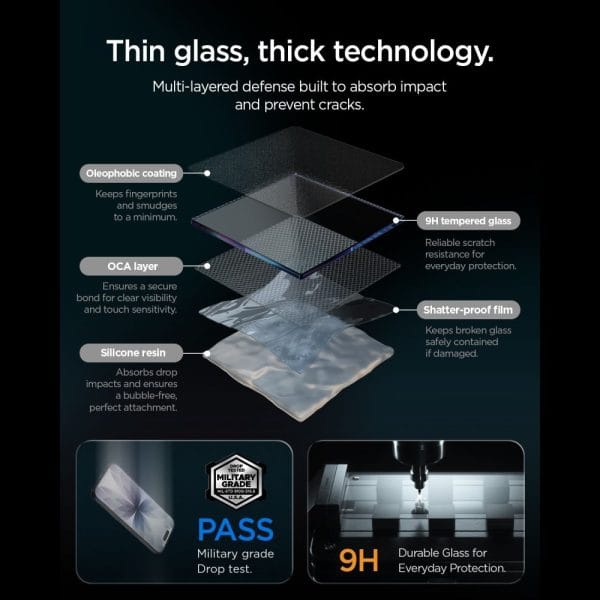 Τζάμι Προστασίας iPhone 18 Pro Max / 17 Pro Max Spigen AlignMaster S Anti-Reflection 2-Pack Clear (AGL10101) - Image 5