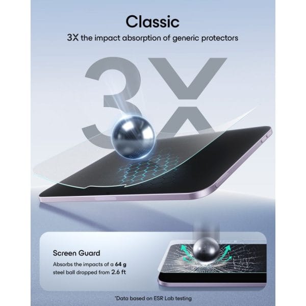 Τζάμι Προστασίας iPad Mini 8 8.5″ ESR Paper Feel 2-Pack Matte - Image 6